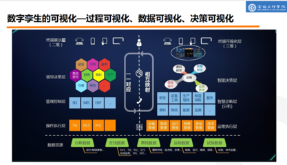 朱麗葉 深耕網絡安全沃土，將科技論文寫在寶雞大地上