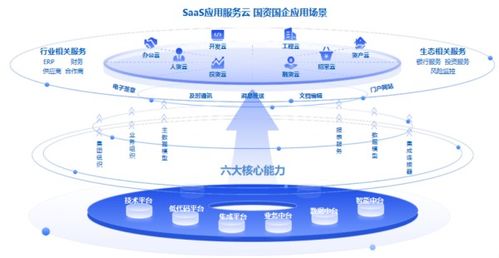 數(shù)說云巖 深耕數(shù)智服務，創(chuàng)新驅(qū)動賦能企業(yè)發(fā)展